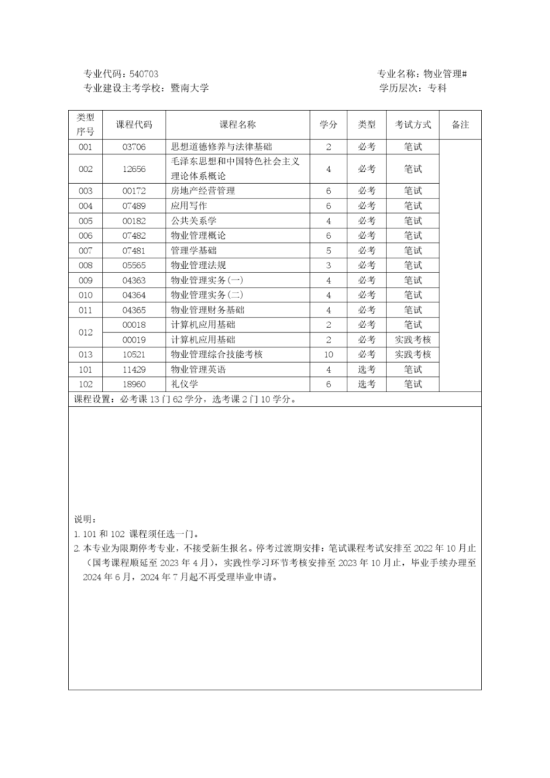 2023年广东自考专升本报名官网入口及报名流程-1