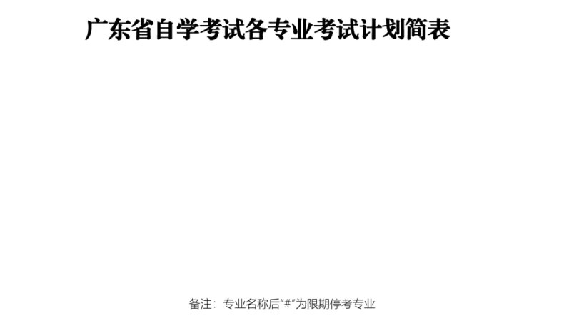 2023年广东自考专升本报名官网入口及报名流程-1