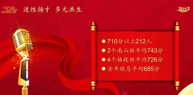 2022年广东部分初中中考成绩汇总！-1