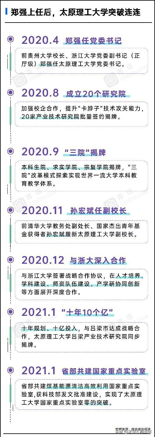 山西四所百年大学都是哪些？-全国有哪些百年大学-1