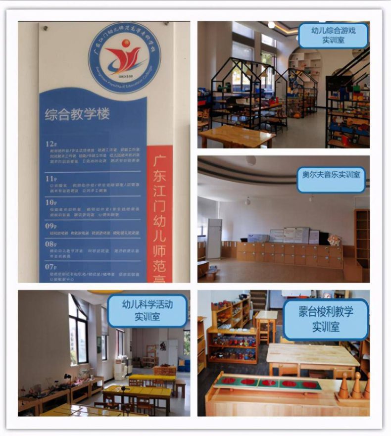 广东省哪些大专院校有学前教育专业？幼儿教育专业未来发展前景被看好-1