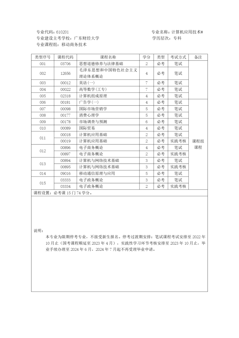 2023年广东自考专升本报名官网入口及报名流程-1