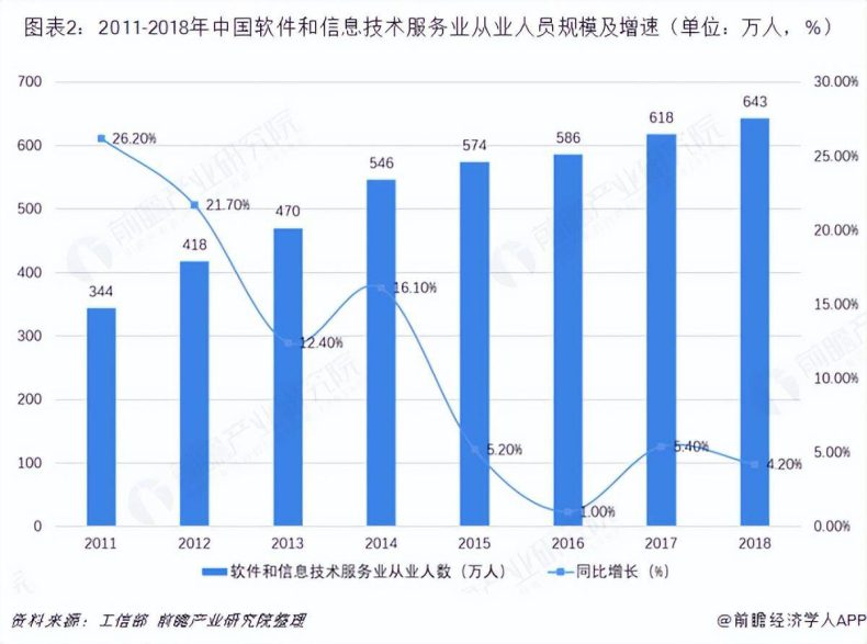 中职学什么专业好升学？-1