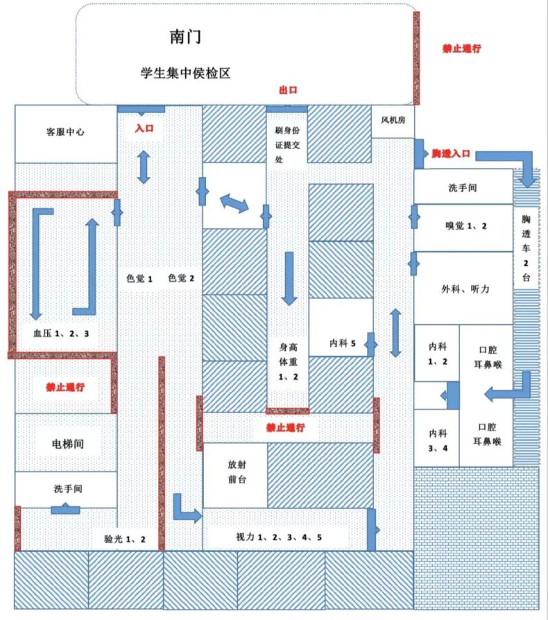 广东多地高考体检费用/时间/地点出炉！错过体检怎么办？-1