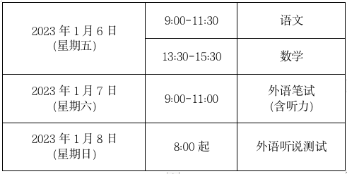 2023年上海春招院校名单-上海春招信息大全-1