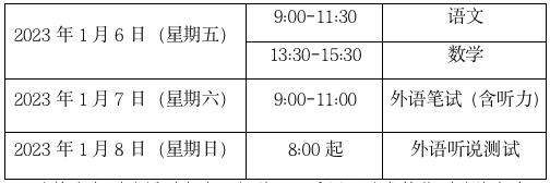 2023年上海春招院校名单-上海春招信息大全-1