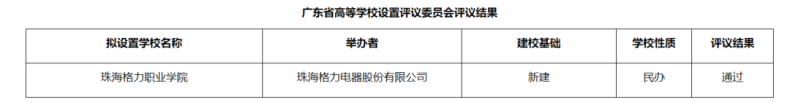 广东将新增一所专科院校，校名已确定！-1