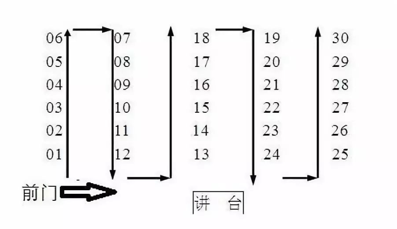 学考准考证打印推迟到2月17日！3+证书准考证呢？-1