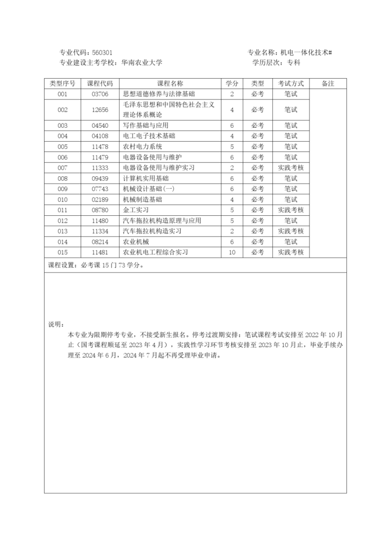 2023年广东自考专升本报名官网入口及报名流程-1