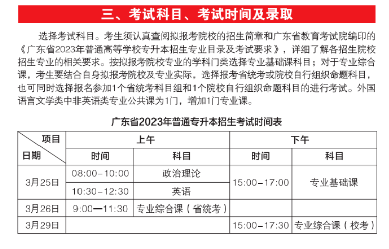 2023年广东专插本已有7所院校公布校考考试时间！-1