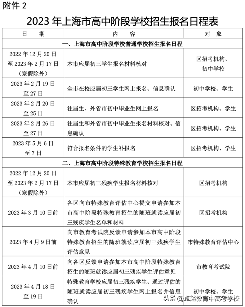 上海市2023年高中阶段学校招生报名通知-1