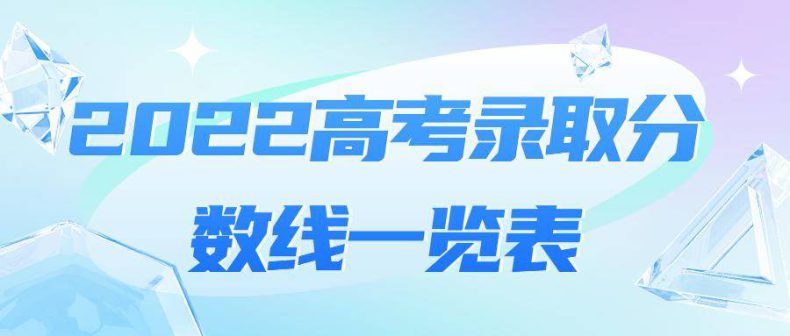 哪所大学招生分数最低-全国最低录取分数线大学-1