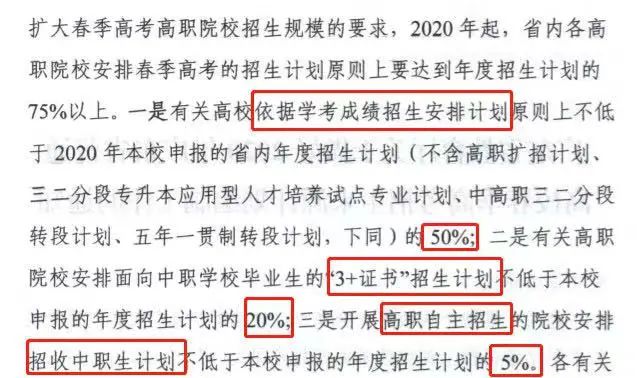 2023年高職高考有哪些變化？-1