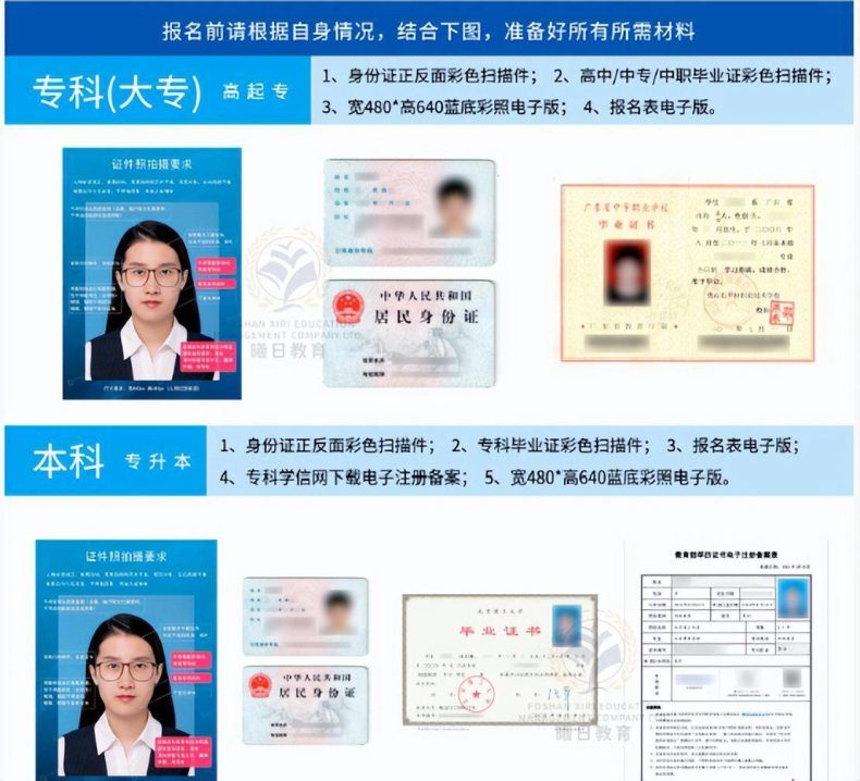 广东开放大学含金量怎么样，如何报名，学费多少？-1