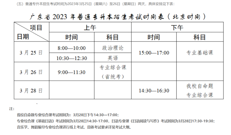 2023年广东专插本已有7所院校公布校考考试时间！-1