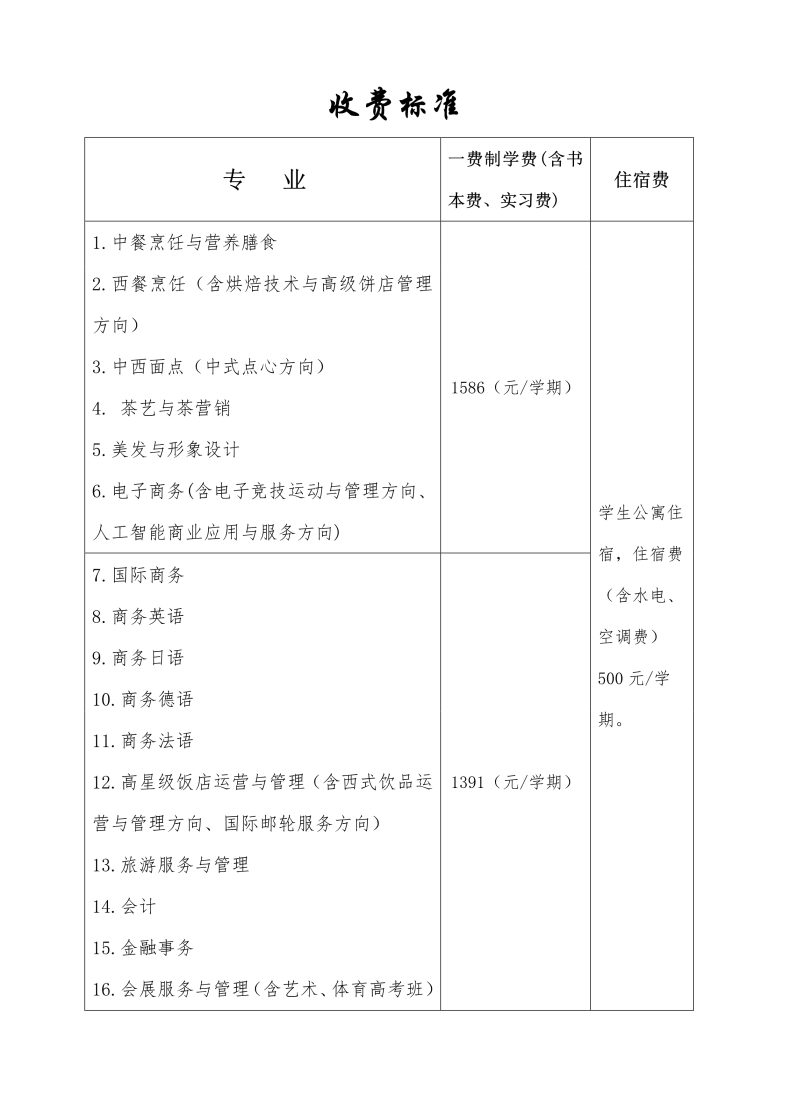 广州市旅游商务职业学校怎么样（附：收费标准）-1