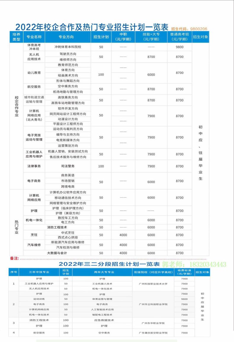 佛山技校哪个最好-佛山市中职学校名单-1