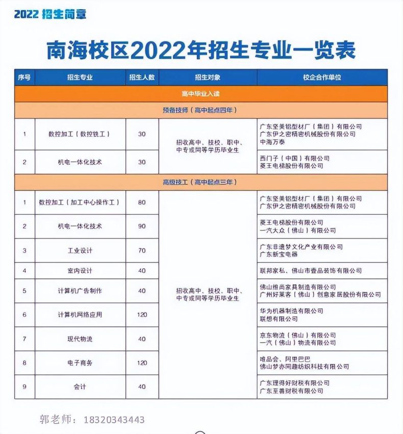 广州市最好技校推荐-广东省属中职学校名单-1