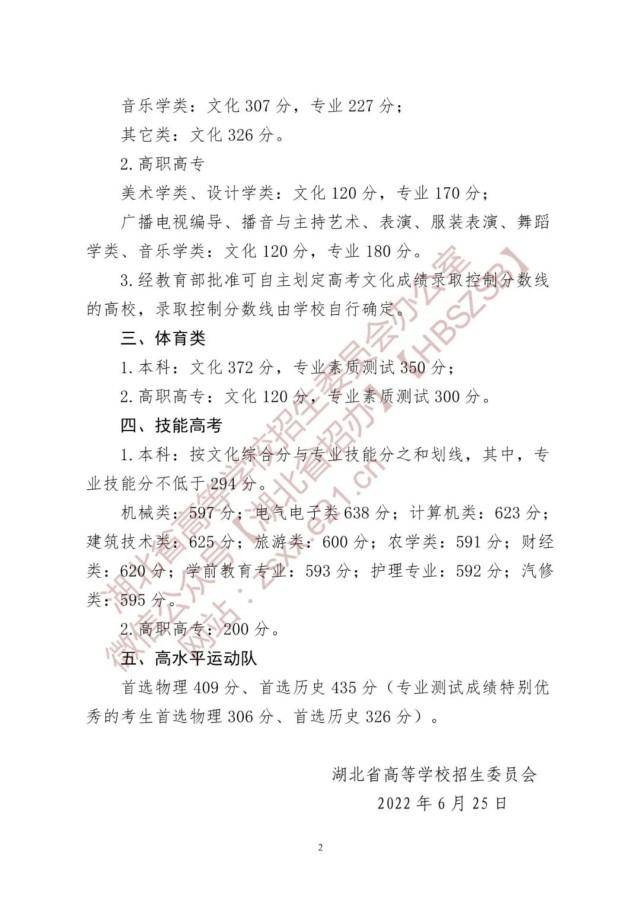 湖北省二本分数线2021（湖北省二本分数线是多少分）-1