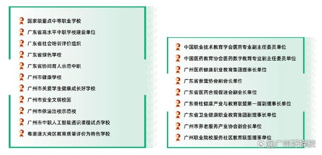 广州公办重点中职校校排名-4